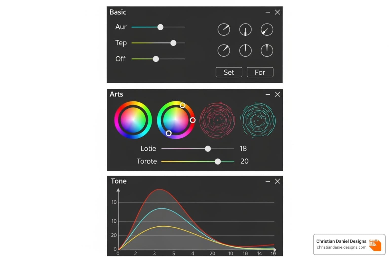 Lumetri Color Panel sections - Color grading Premiere Pro