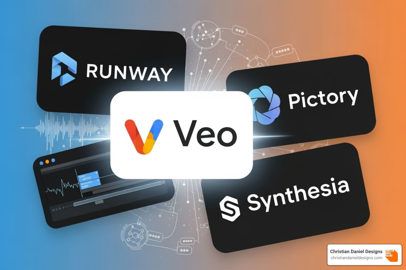 A collage showcasing logos of top AI video generators like Google Veo, Runway, Synthesia, and Pictory - how to make ai videos
